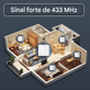 Interruptor-Sem-Fio-433MHz-Modulo-RF-com-Painel-Remoto-2-Teclas -6-